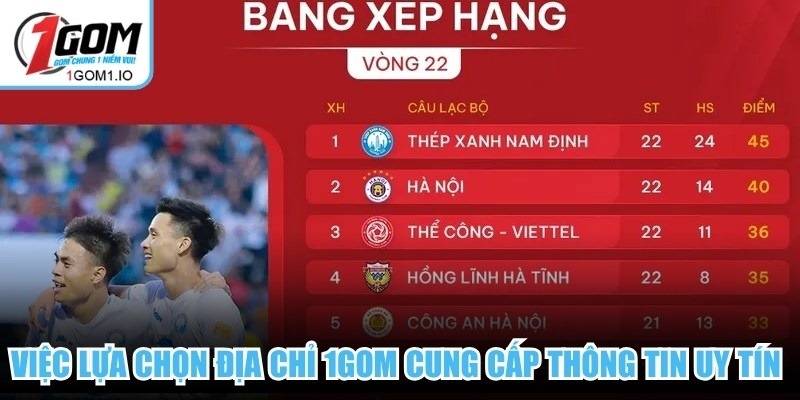 Việc lựa chọn địa chỉ 1Gom cung cấp thông tin uy tín giúp bạn tiết kiệm thời gian