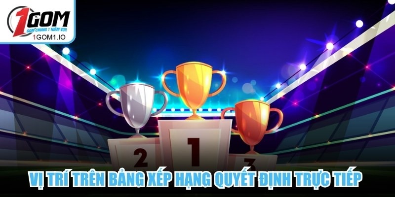 Vị trí trên Bảng xếp hạng quyết định trực tiếp đến mục tiêu của đội bóng