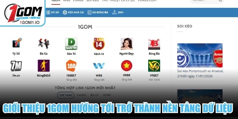 Giới thiệu 1Gom hướng tới trở thành nền tảng dữ liệu bóng đá số 1