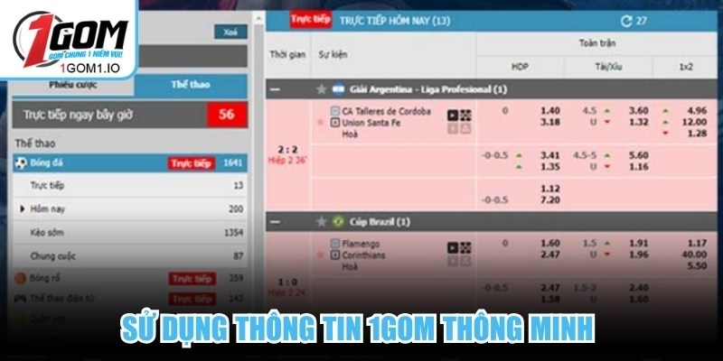 Sử dụng thông tin 1Gom thông minh là chìa khóa để tận hưởng niềm vui trọn vẹn