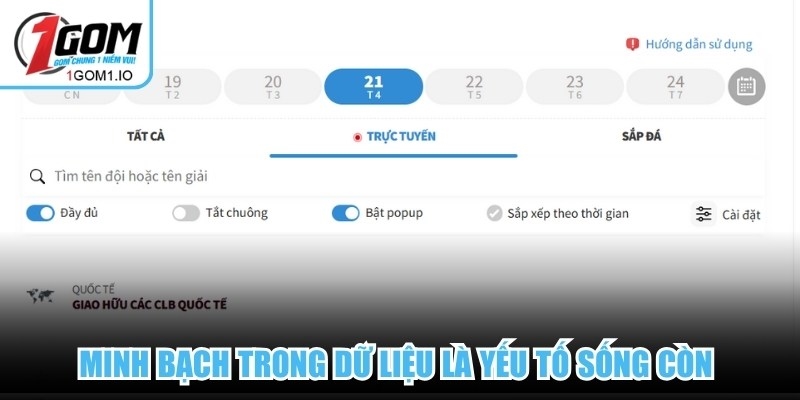 Minh bạch trong dữ liệu là yếu tố sống còn giúp tạo dựng niềm tin tuyệt đối