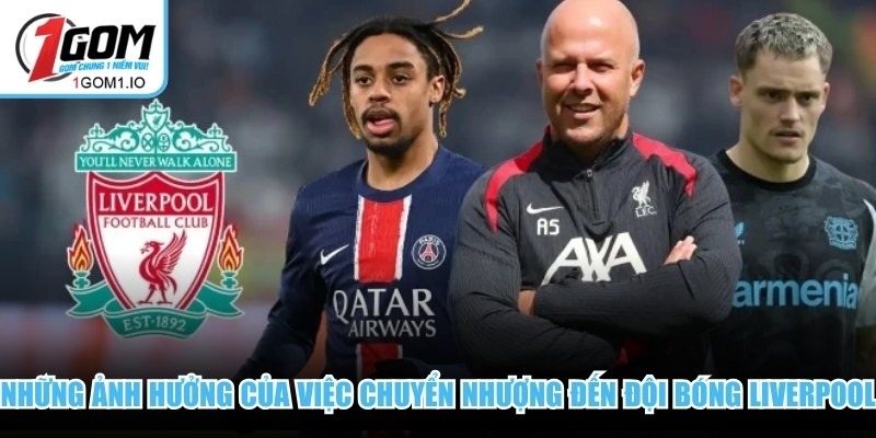 Liverpool chuyển nhượng - Cập Nhật Tình Hình Mới Nhất 3 Những ảnh hưởng của việc chuyển nhượng đến đội bóng Liverpool